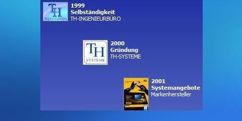 Historie für TH-SYSTEME in Kiel und Eckernförde
